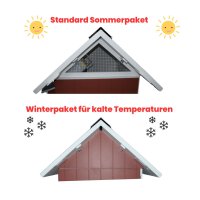 Småland Winterpaket 3H-5H